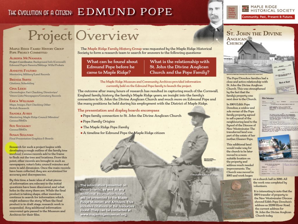 The Evolution of a Citizen: Edmund Pope Board 1