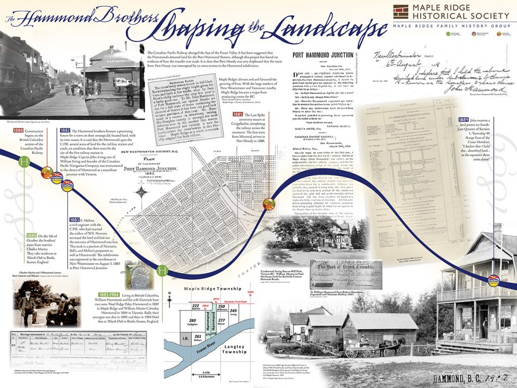 Hammond Brothers: Shaping the Landscape board 2