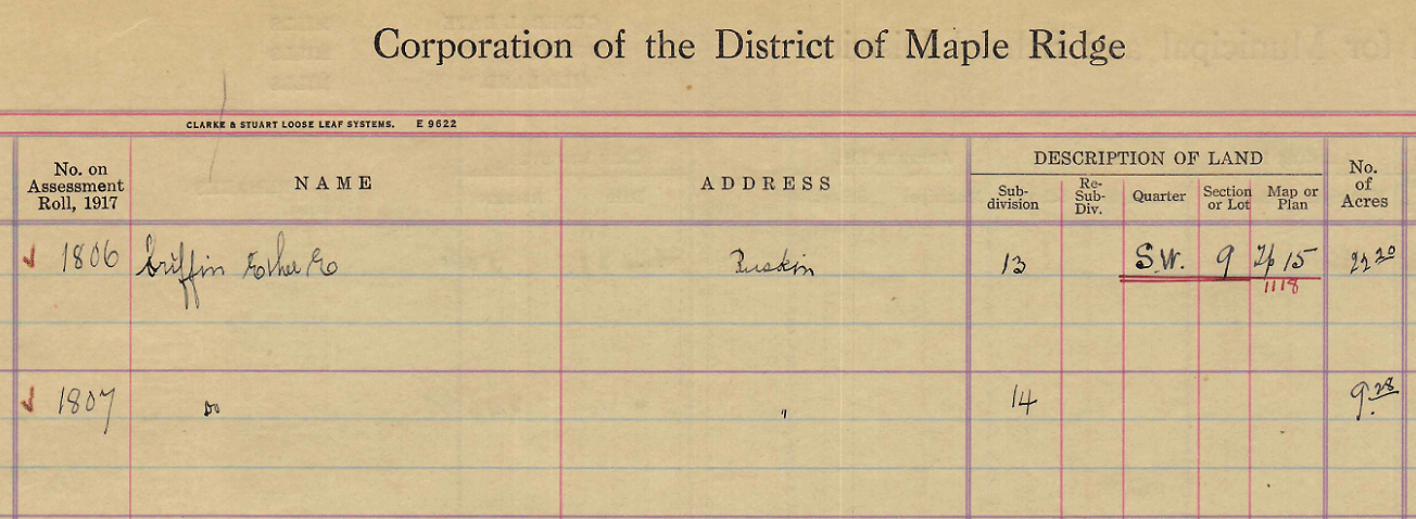 1917 Collector's Roll for the District of Maple Ridge 